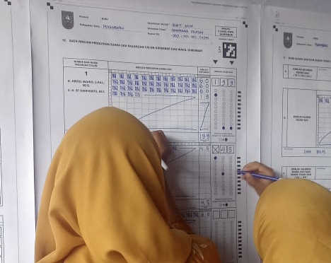 Abdul Wahid- SF Hariyanto Kembali Unggul di TPS Calon Gubernur Nasir