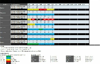Kondisi Udara di Siak Kembali Memburuk 