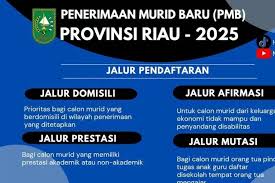 Hari Ini Pendaftaran SPMB SMA/SMK Negeri di Riau Dibuka, Tersedia 4 Jalur