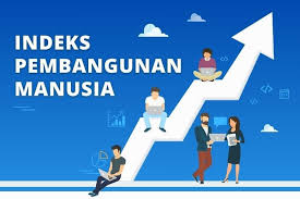 IPM Riau 2024 Naik Jadi 75,67, Semua Dimensi Alami Peningkatan
