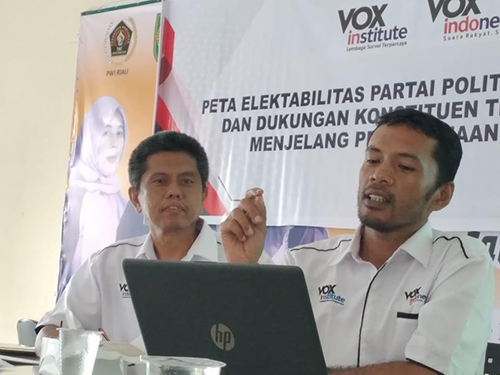 VOXinstitute Relis Hasil Survei Elektabilitas Parpol di Provinsi Riau, Ini Hasilnya