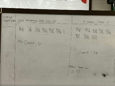 Sahril Topan Nakhodai DPP IKA UIR