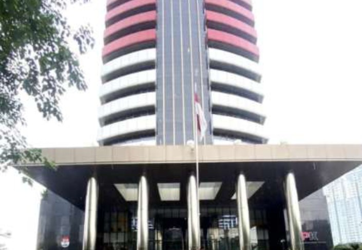 Dalami Kasus Dugaan Korupsi Eks Bupati Meranti, Sejumlah Saksi Kembali Dipanggil KPK