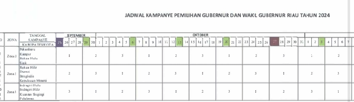 KPU Riau Tetapkan 3 Zona Kampanye,  Satu Zona 4 Kabupaten dan Kota