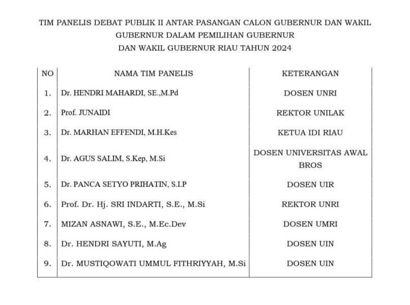 9 Panelis Debat Kedua Cagubri Diumumkan, KPU Minta Masyarakat Berikan Masukan