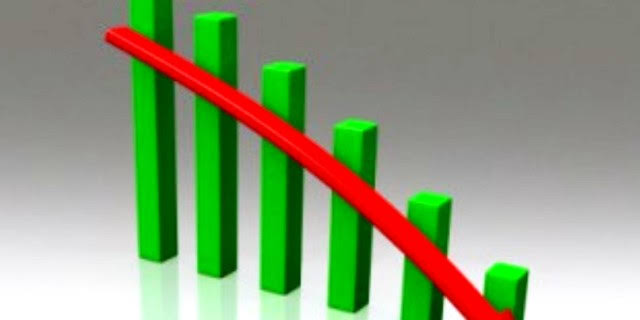 Kesejahteraan Dinilai Membaik, Angka Penduduk Miskin di Riau Berkurang, Ini Datanya