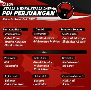 Enam Paslon Kepala Daerah di Riau Terima Dukungan dari PDIP 
