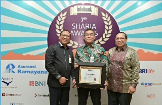 Unit Syariah Bank Riau Kepri Raih Predikat â€œSangat Bagusâ€ Â Pada Ajang Infobank Award 2018