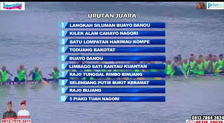 Hentikan Langkah Kilek Alam, Langkah Siluman Buayo Danau Juarai Tepian Datuak Bandaro Lelo Budi Kenegerian Kari