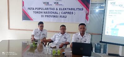 Survei Capres 'VOXinstitute' di Provinsi Riau, Tiga Nama Bersaing Ketat di Riau